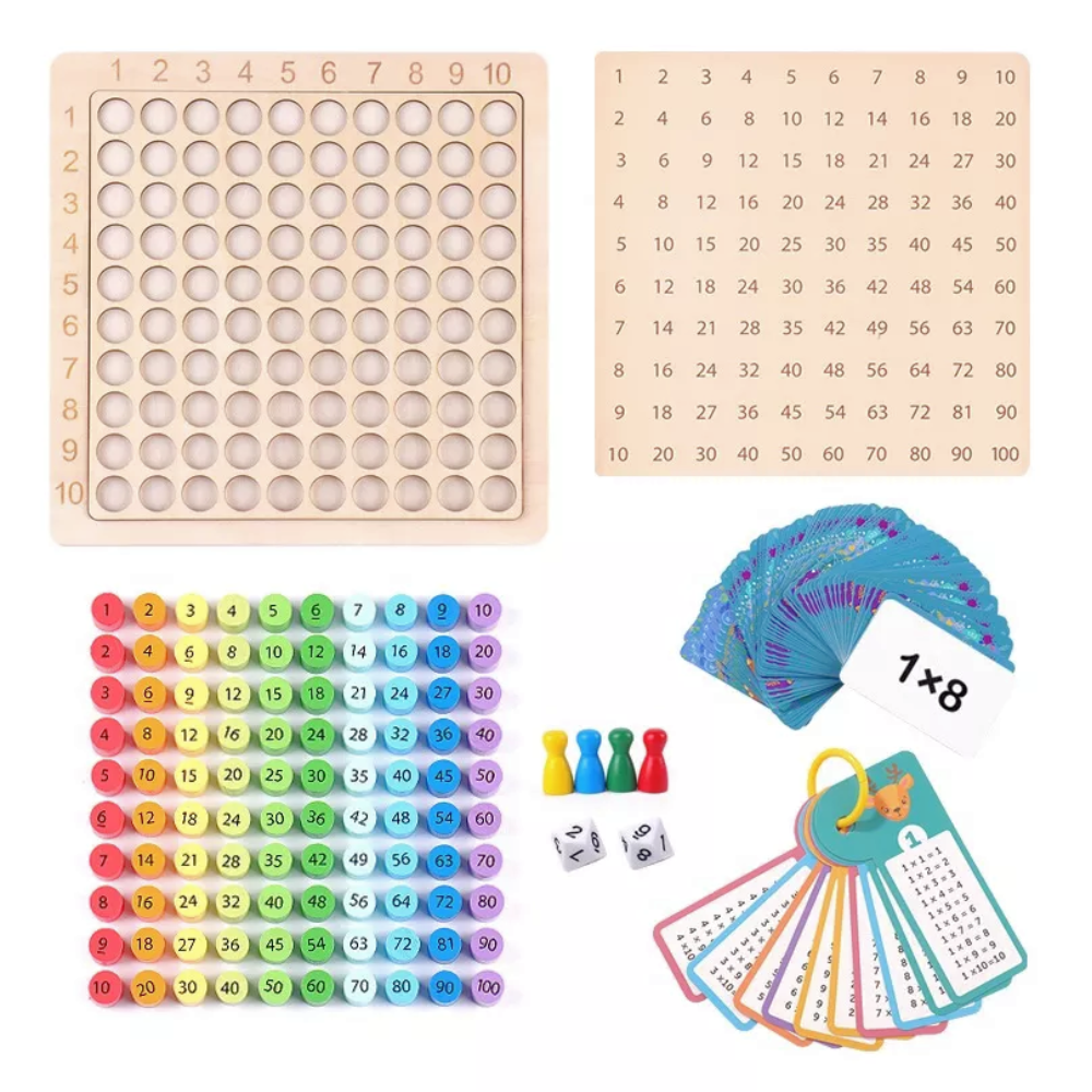 Tablero Didactico Aprender a Multiplicar