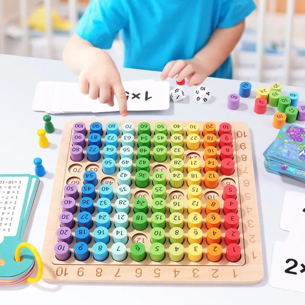 Tablero Didactico Aprender a Multiplicar